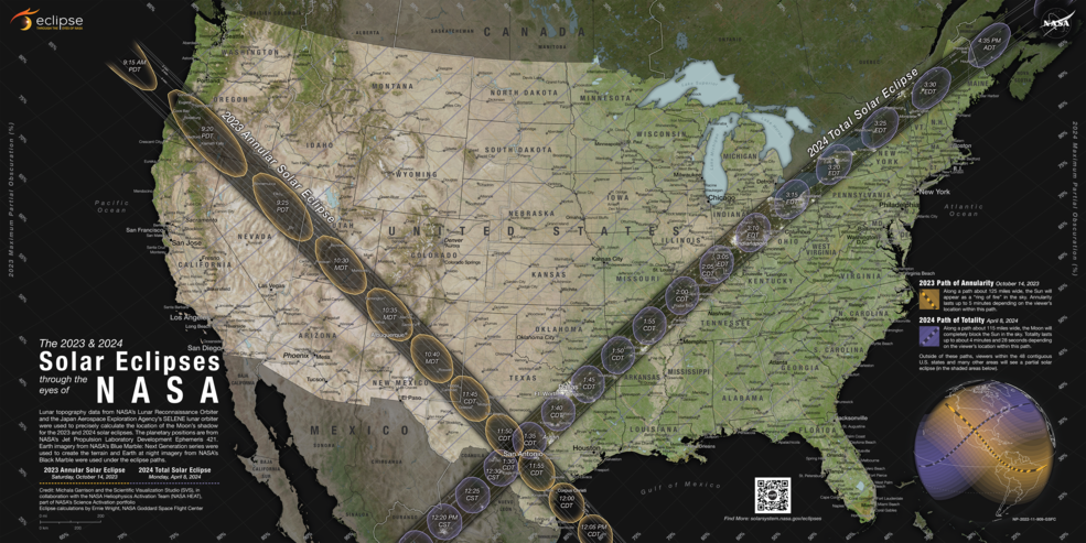 Nasa Eclipse Pathway